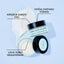 HYDRA MOIST EYE CREAM- Avokado & Hyalüronik Asit Nemlendirici Göz Kremi (20 ml)